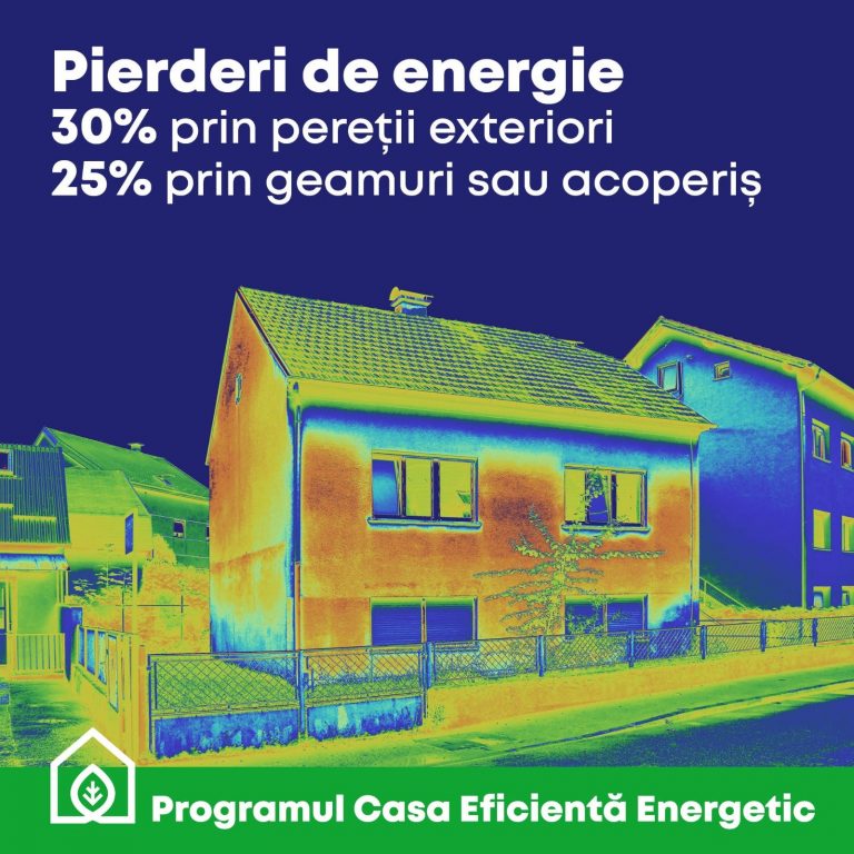 Mii de dosare depuse de români pentru prima energetică de 15.000 de euro