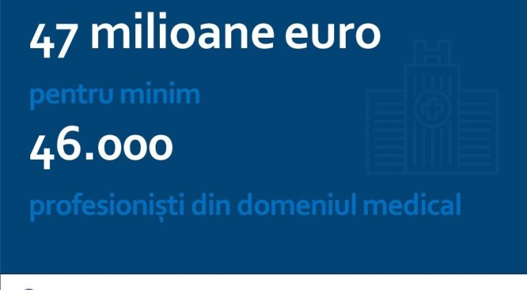 Fonduri europene pentru cei implicați în lupta anti-COVID 19