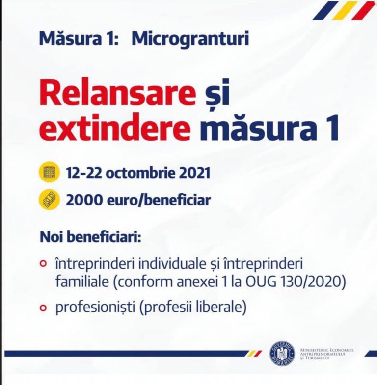 Relansarea Măsurii 1 – “Microgranturi acordate din fonduri externe nerambursabile”