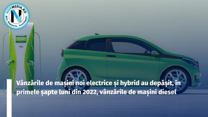mașini noi electrice