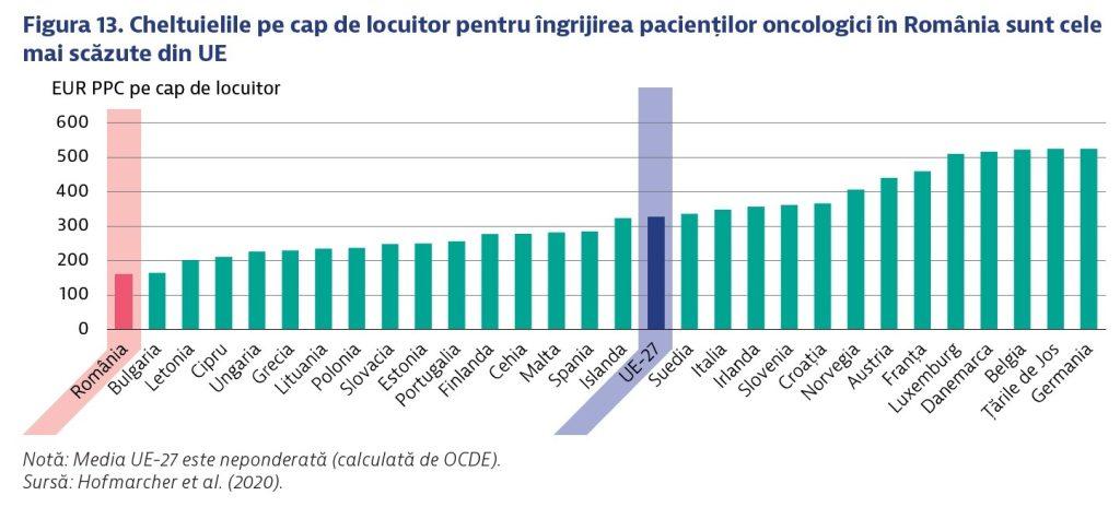 O problemă gravă de sănătate poate perturba toate aspectele vieții.