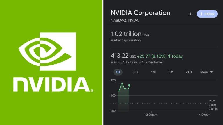 RECORD pe piața IT! Nvidia ajunge la o capitalizare bursieră de 2.000 de miliarde de dolari și devine primul producător de semiconductori care atinge această performanță