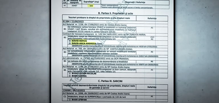 Expunerea unui cerc vicios de corupție și opulență: Ancheta Recorder despre investițiile imobiliare ale demnitarilor din PNL