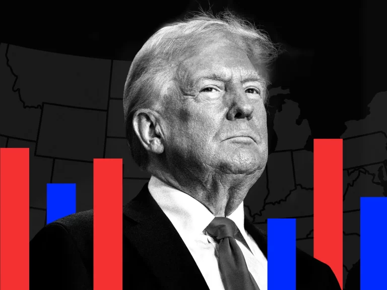 Ce înseamnă un nou mandat Trump pentru România: securitate incertă și riscul unei granițe comune cu un stat agresor