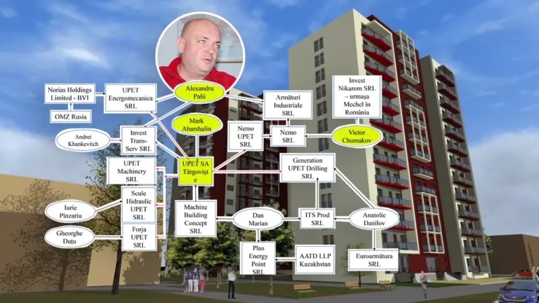 Alexandru Palii, dezvoltatorul imobiliar legat de oligarhii ruși implicați în afaceri controversate