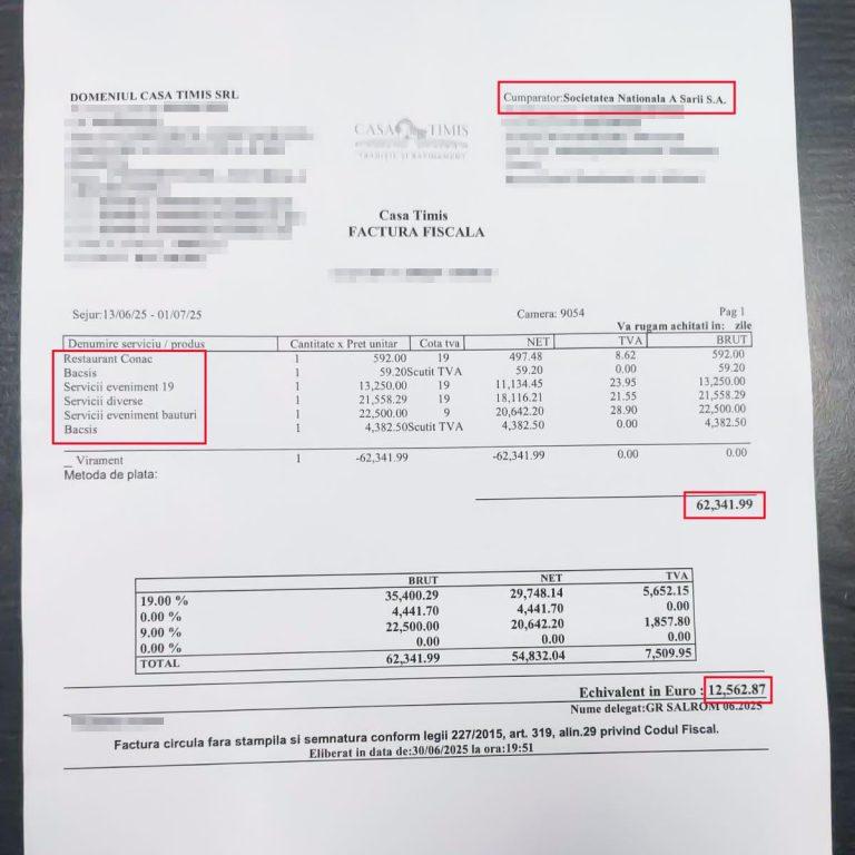 Salrom și scandalul petrecerii de 12.000 de euro: O imagine de neacceptat în timpul crizei de la Salina Praid