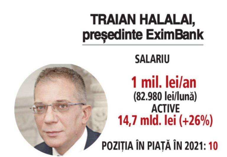 Țeapă de 70 de milioane de euro dată de o companie de stat unei bănci de stat. Bolojan arată cu degetul spre Electrocentrale Craiova, susținută politic de Olguța Vasilescu. EximBank și Finanțele tac