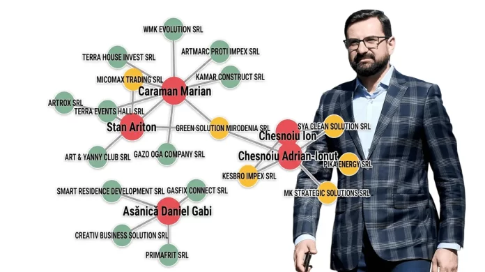 colaj-chesnoiu-copy-scaled